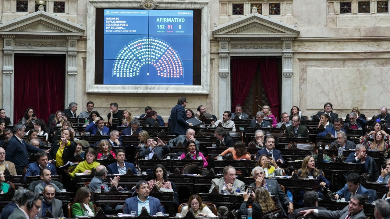 Ley de Financiamiento Universitario: Diputados debate el segundo veto de Milei