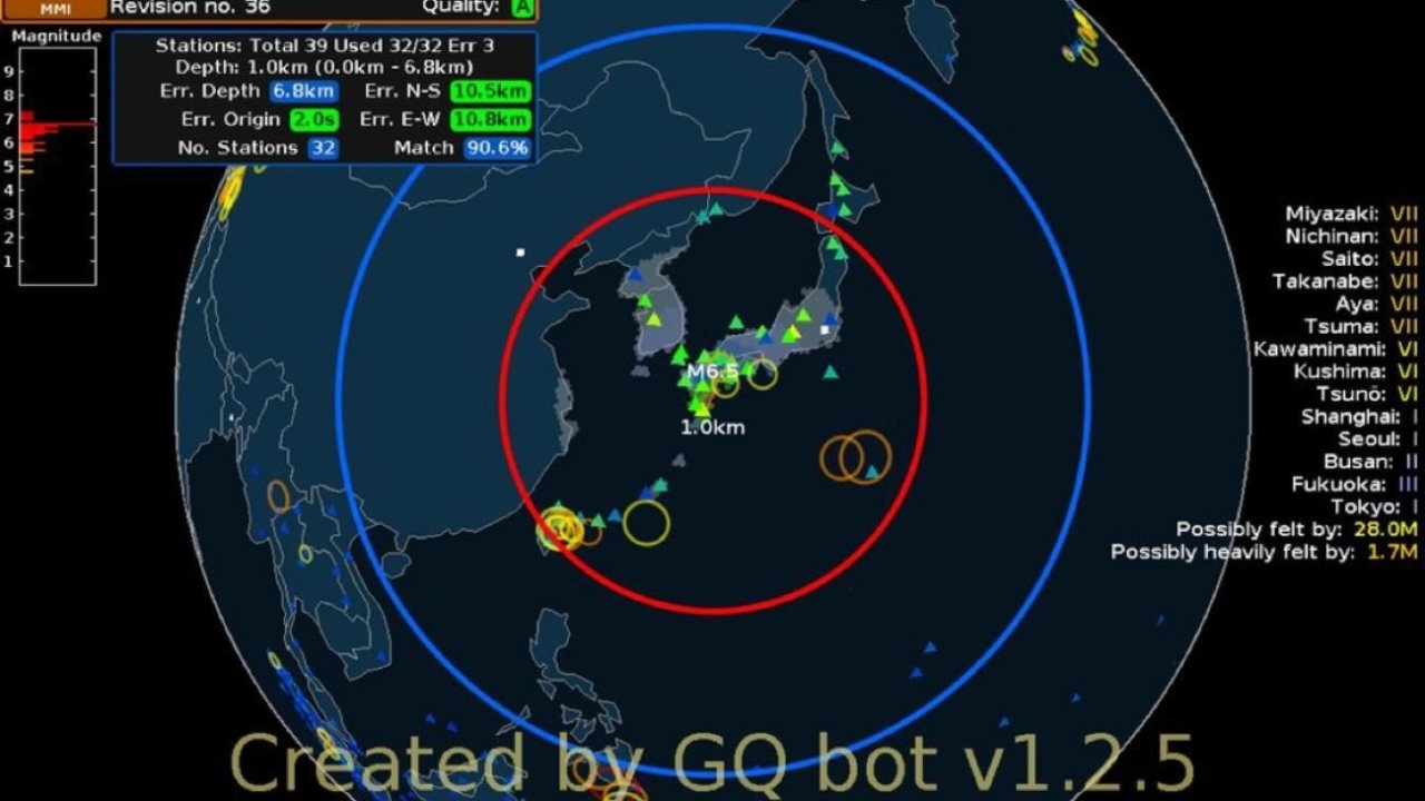 Alerta de Tsunami luego de un sismo de magnitud 6,9 