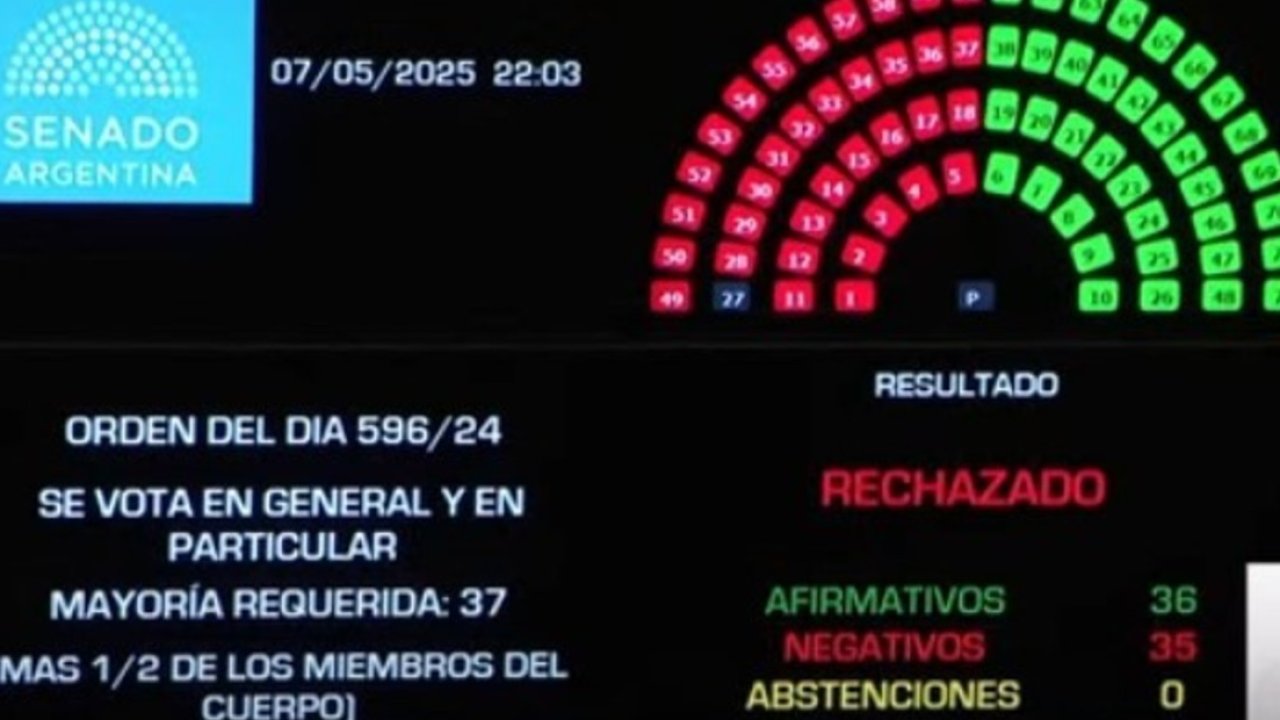 Sandra Mendoza: "La idea del proyecto era proscribir a Cristina"