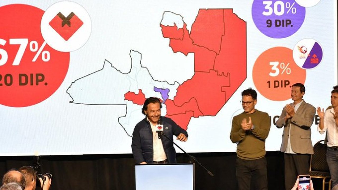 Salta: Gustavo Sáenz obtuvo un triunfo amplio y sorpresa en Capital