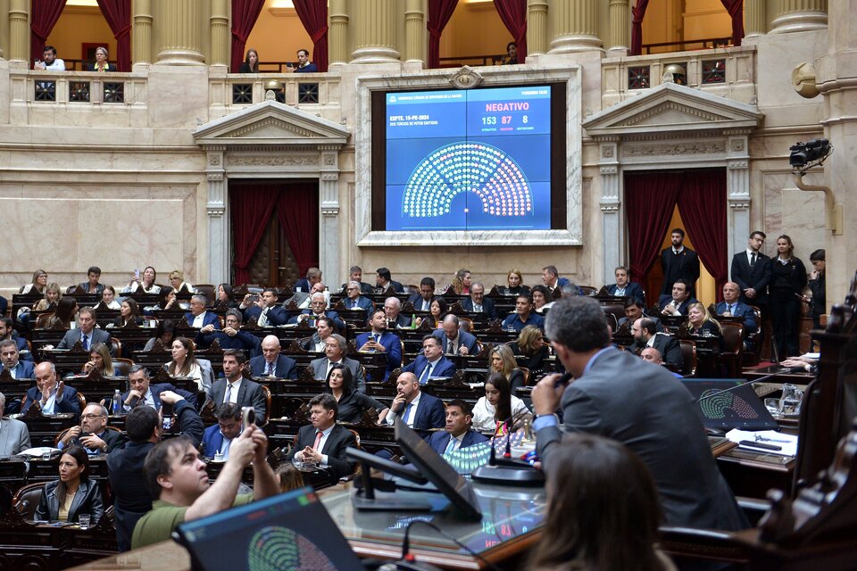 Abstenciones, ausentes y cambios de voto: quiénes fueron los diputados clave para mantener el veto de Milei