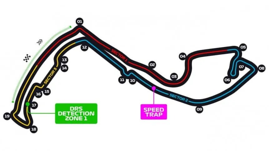 Circuito