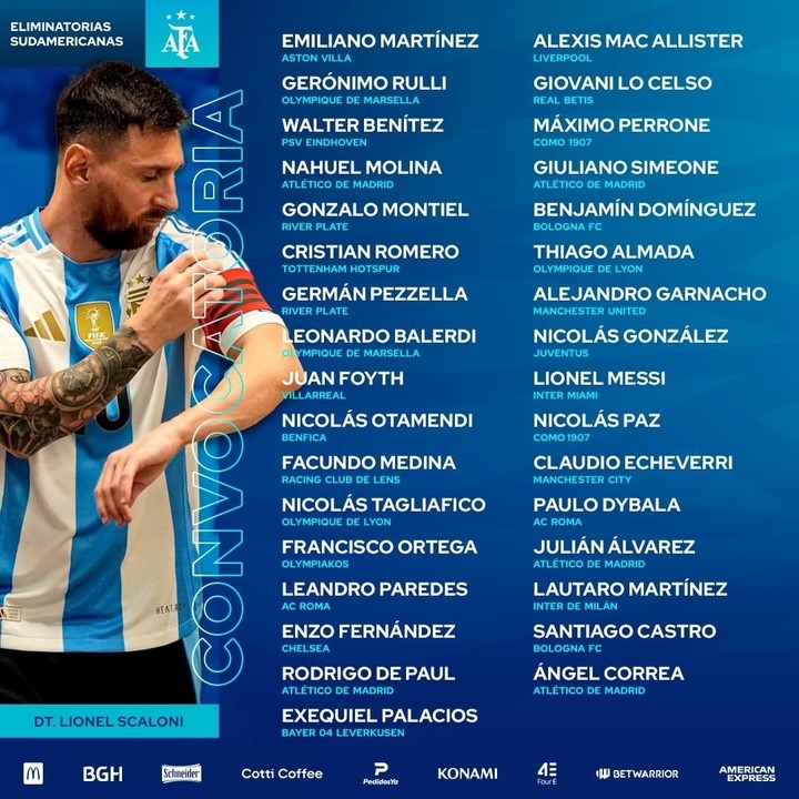 convocados argentina