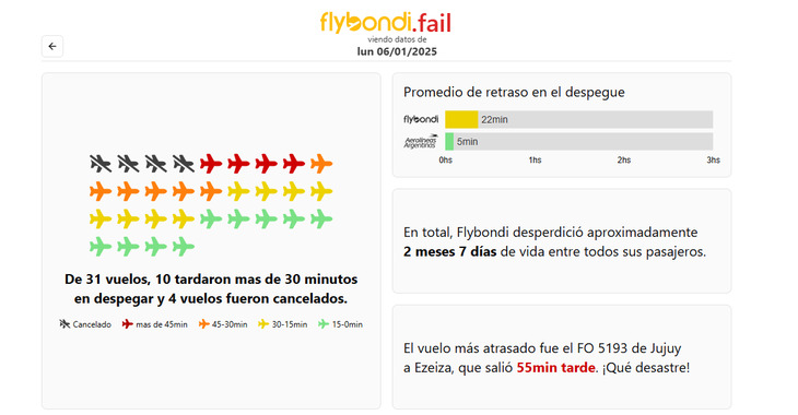 flybondipng