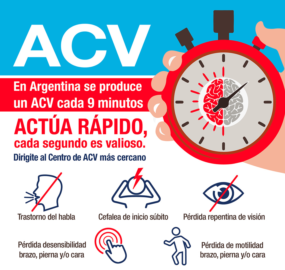 acv prevencion