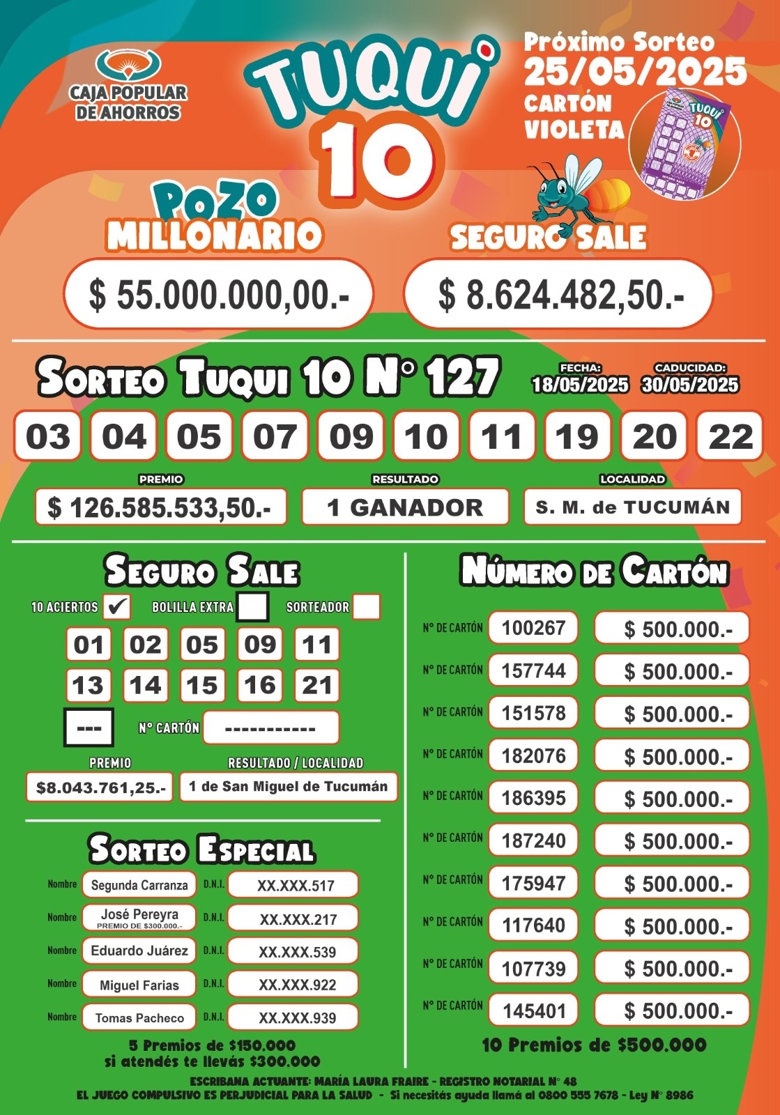 tuqui 10 resultados 1