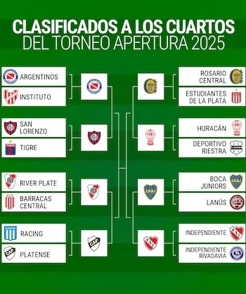 cuartos liga
