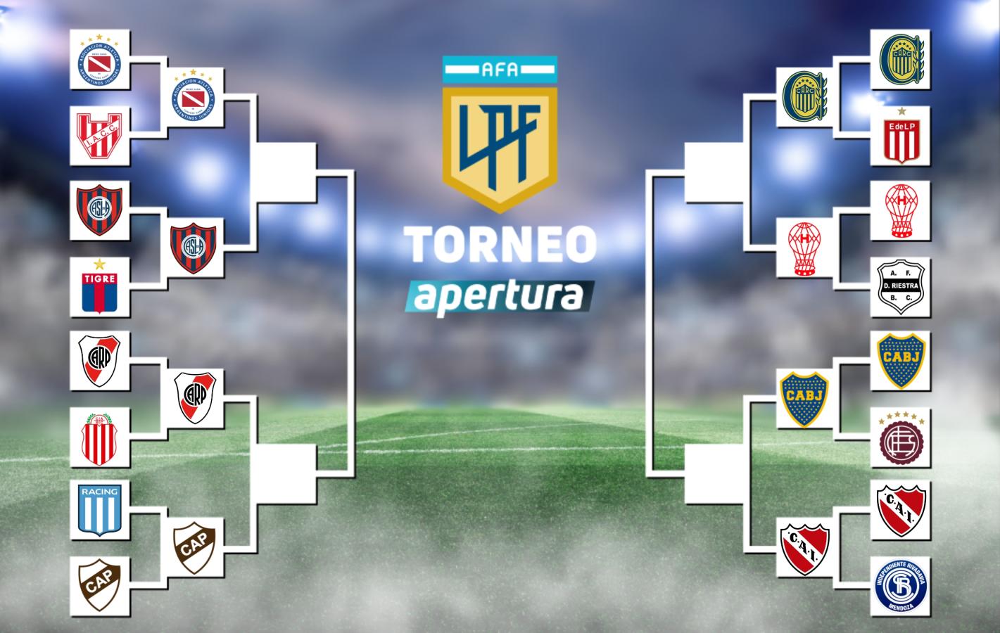 torneocuartos